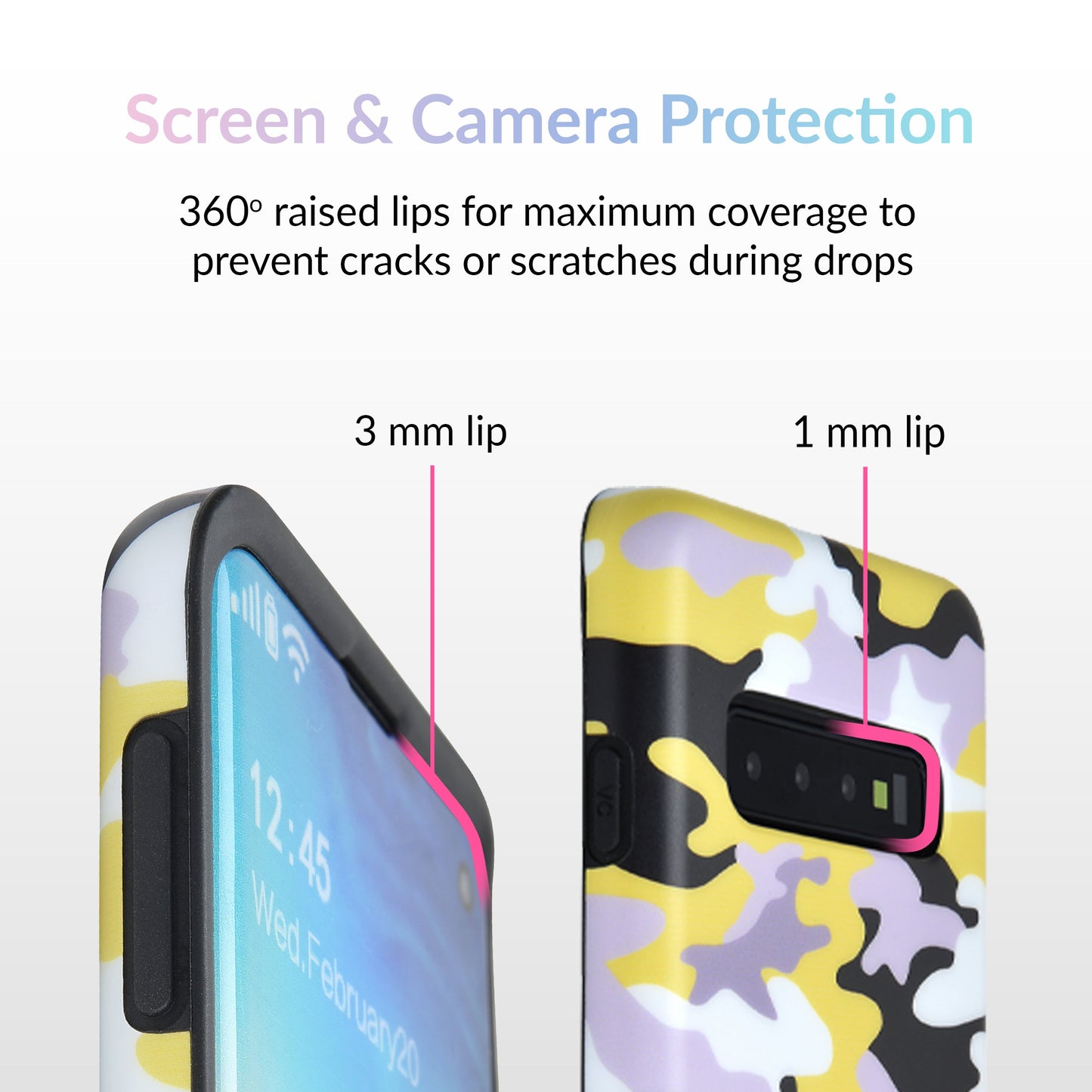 Yellow Camo Samsung Galaxy Case