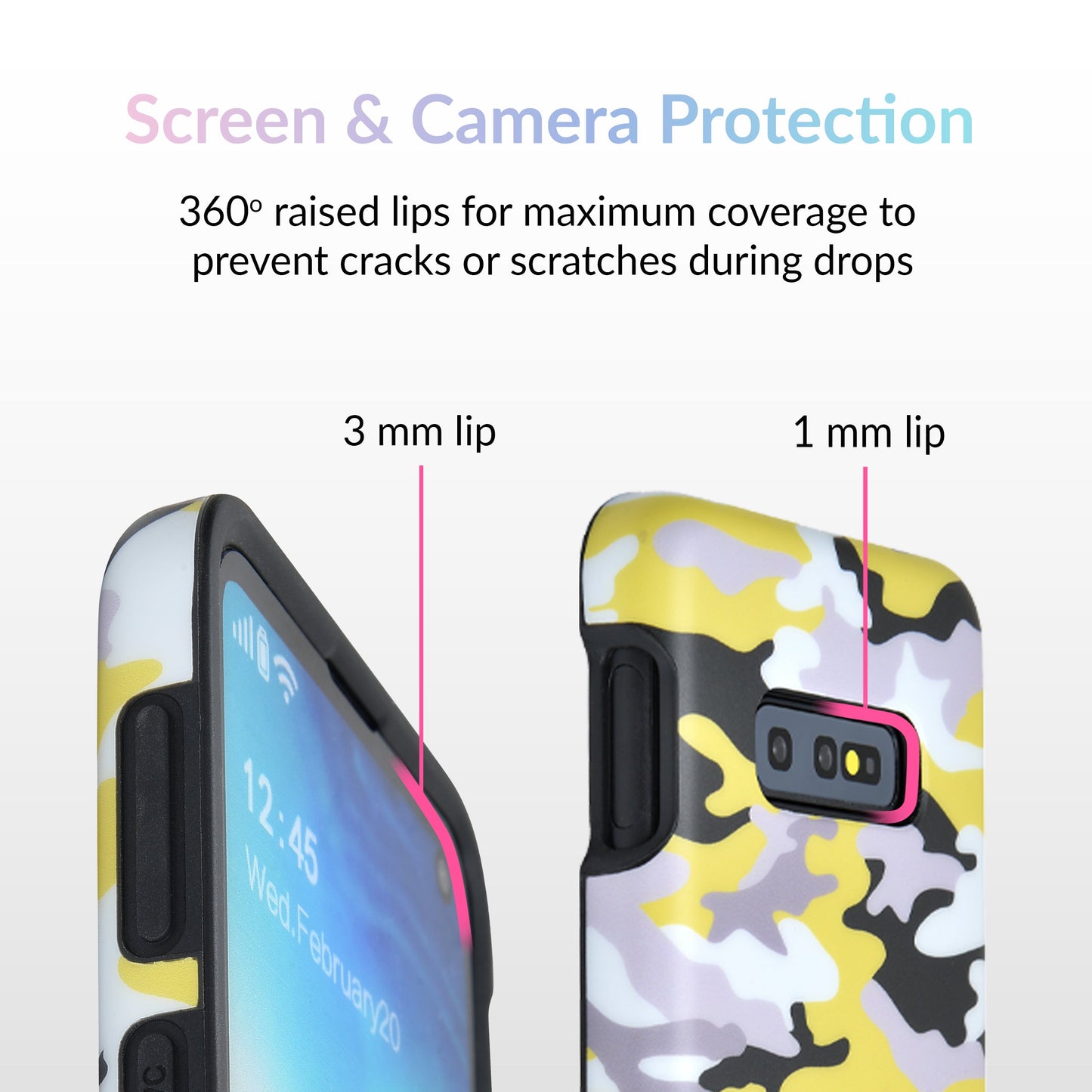 Yellow Camo Samsung Galaxy Case