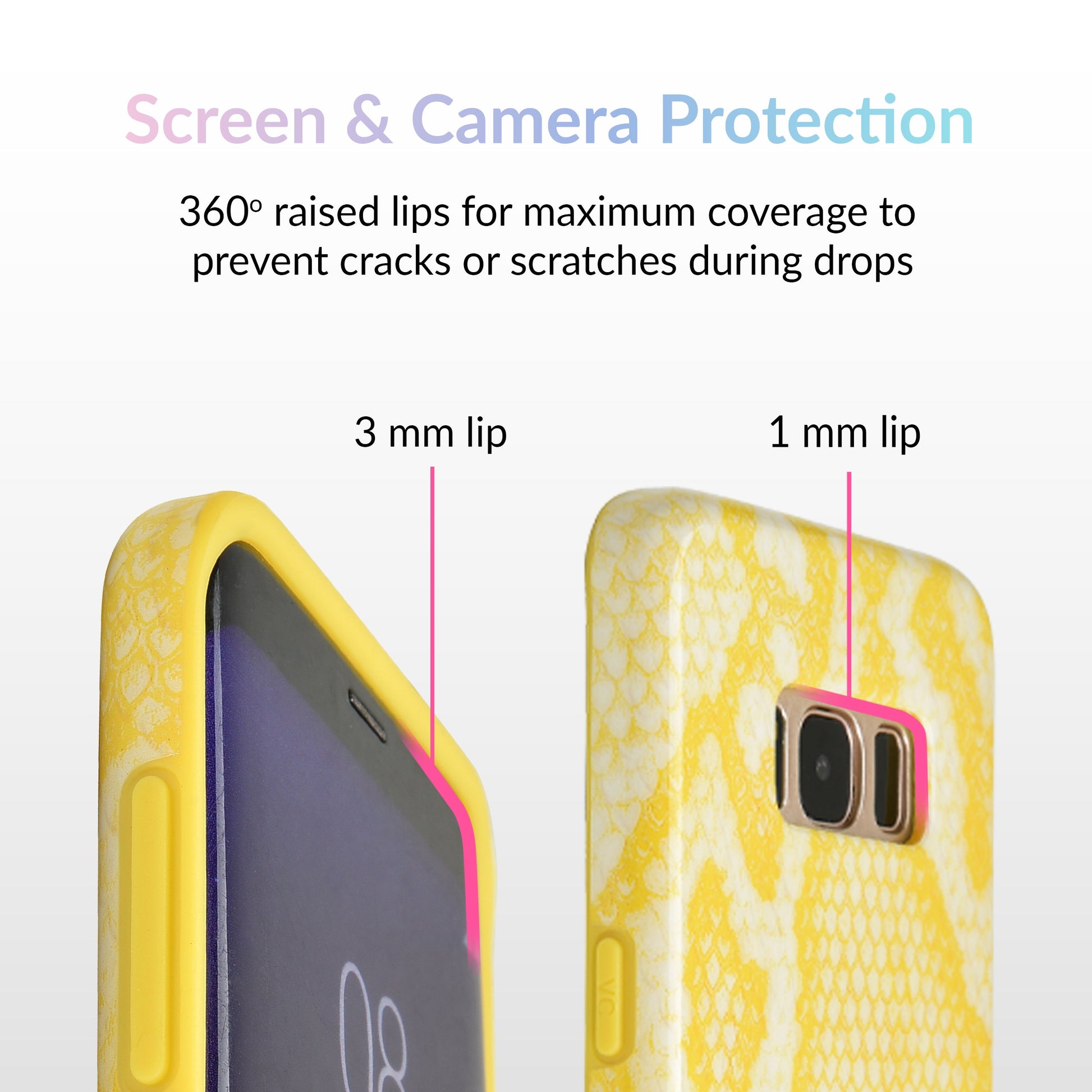 Yellow Snakeskin Samsung Galaxy Case