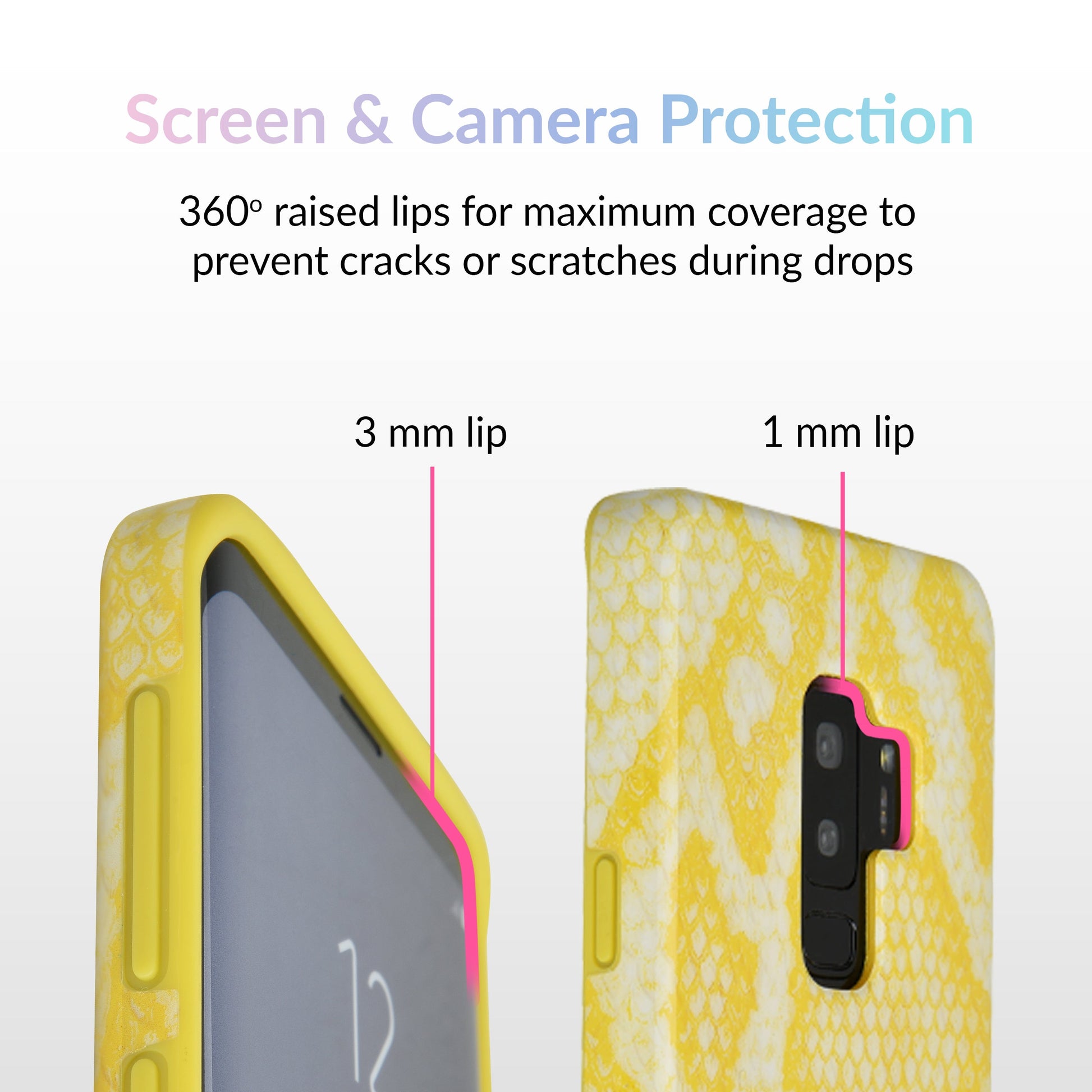 Yellow Snakeskin Samsung Galaxy Case