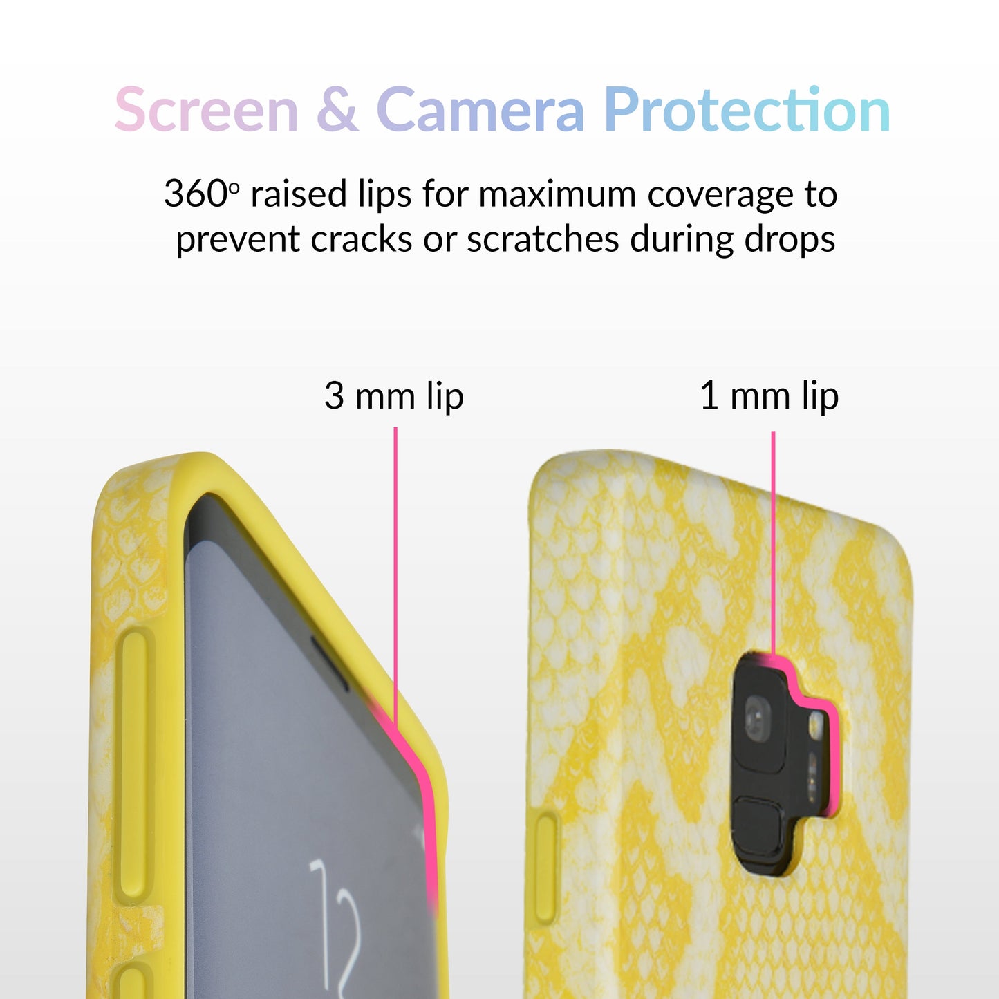 Yellow Snakeskin Samsung Galaxy Case